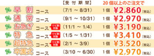 220627-36期-C35集合価格