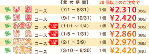 220713-36期-C34制服メモリー価格