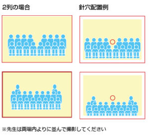 OKな例　2列の場合